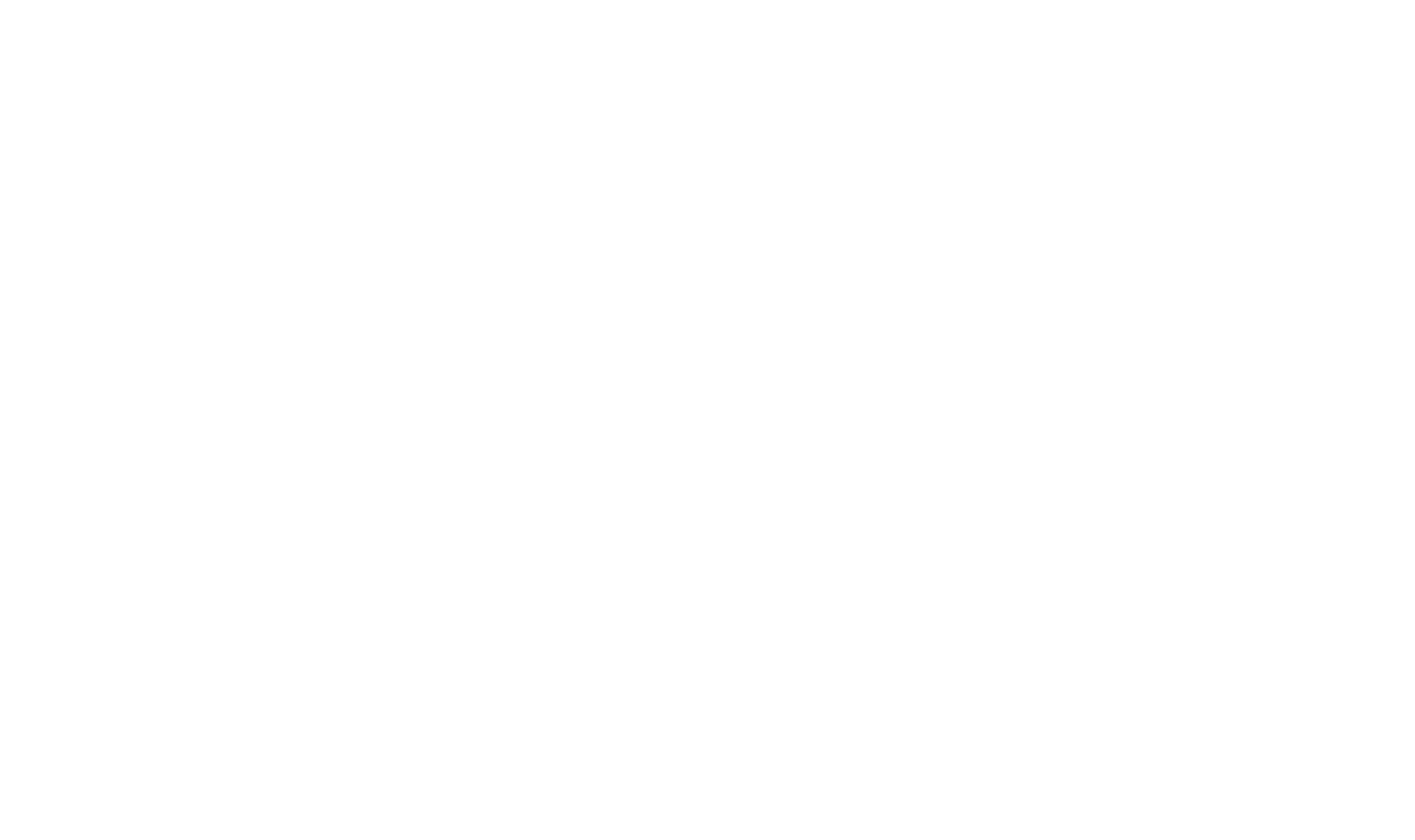 ANA Logos