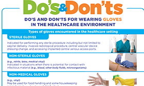 don gloves nursing