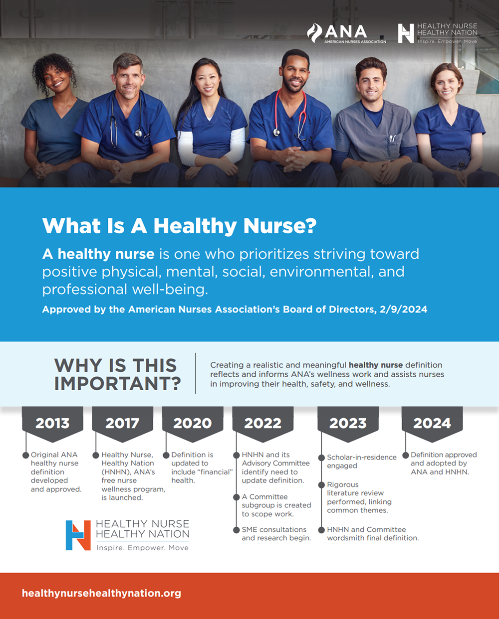 HNHN Infographic.png
